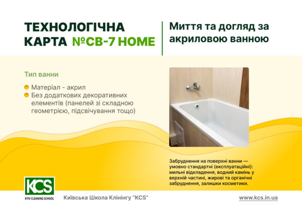 Ванна з акрилу