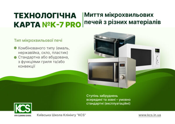 Мікрохвильова піч з різних матеріалів