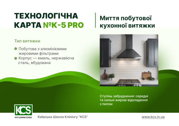 Витяжки з різних матеріалів