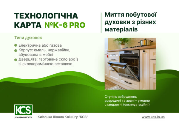 Духовки з різних матеріалів