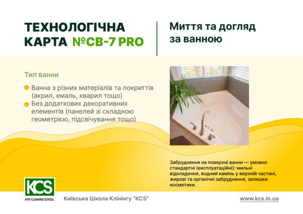 Ванни з різних матеріалів